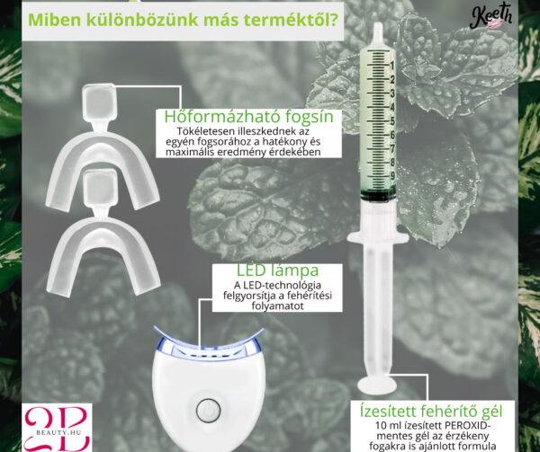 Facebook bejegyzés 940x788 px (13) UV-lámpás fogfehérítő kezdő szett + utántöltő válogatás