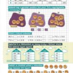 Tanoda - Gyakorlófeladatok harmadikosoknak 1.