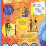 Szórakoztató tudomány - Az ókori Egyiptom
