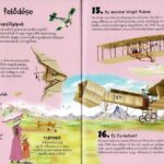 101 dolog, amit jó, ha tudsz a repülőkről