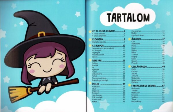 120650108_3670_altpic_1.jpg Manga karakterek kawaii stílusban