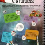 Zseblámpával - Az űrben