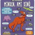 120666806_2775.jpg Kis felfedezők - Minden, ami dinó