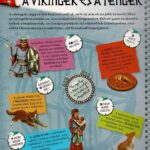 Zseblámpával - A vikingek nyomában