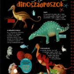 Csodalámpa - Dinók