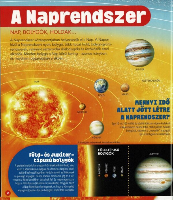 122074068_3655_altpic_1.jpg Dioráma - A Naprendszer