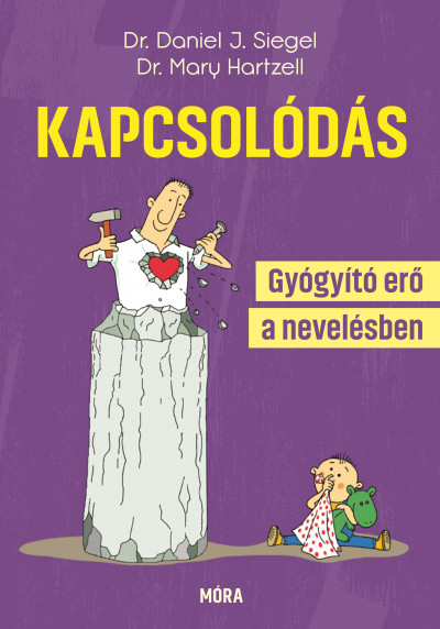 112756527_9789636033989.png Kapcsolódás