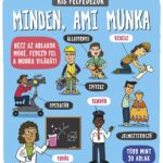 Kis felfedezők - Minden, ami munka