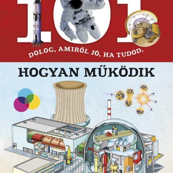 101 dolog, amiről jó, ha tudod, hogyan működik