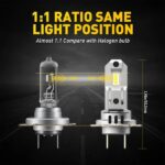 H7 Led izzó ventillátorral 2db AUXITO