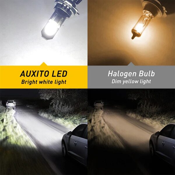 H7 Led izzó ventillátorral 2db AUXITO