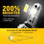H7 Led izzó ventillátorral 2db AUXITO