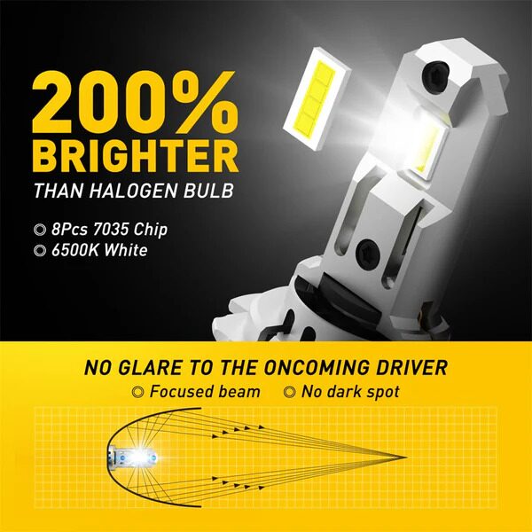 H7 Led izzó ventillátorral 2db AUXITO
