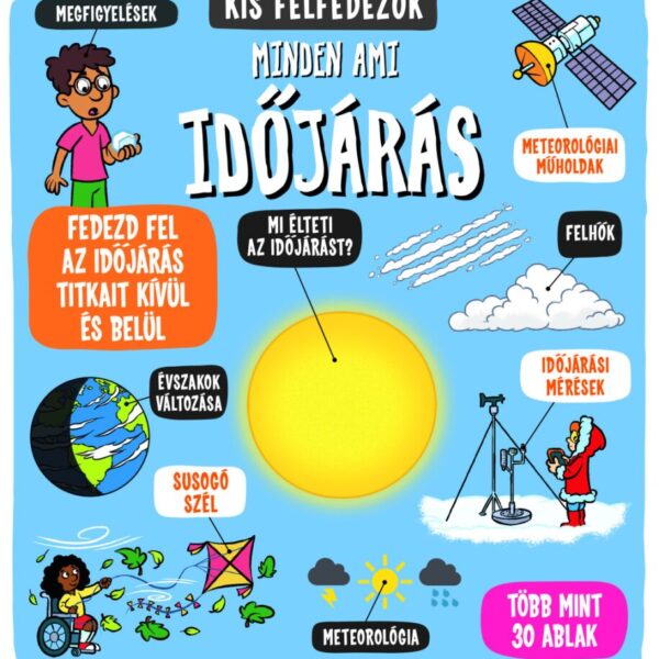 121257367_3848.jpg Kis felfedezők - Minden, ami időjárás
