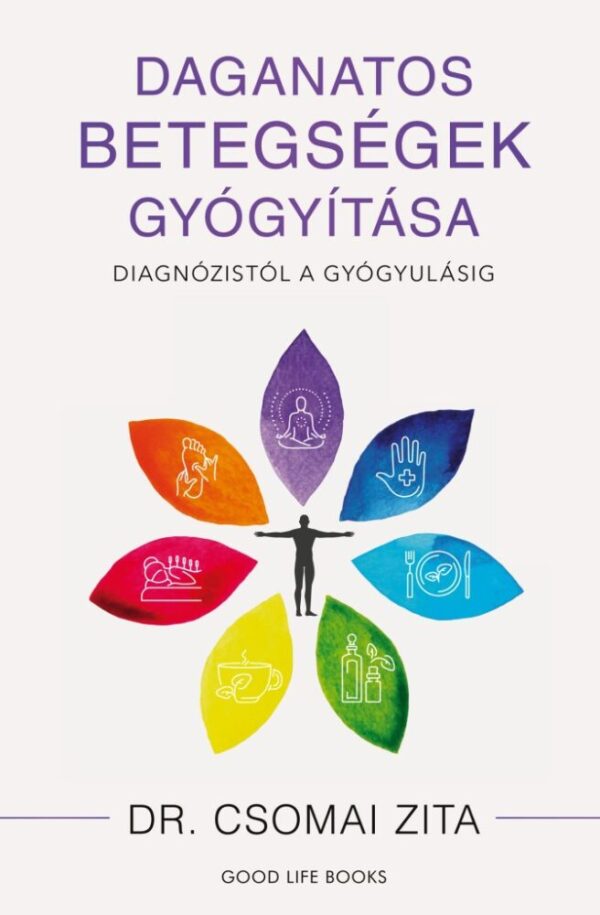 122612552_4990092.jpg Daganatos betegségek gyógyítása
