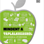 87336336_mindent.png Mindent a táplálkozásról – Izgalmasan és látványosan