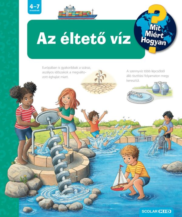9789636851866.jpg Az éltető víz - Mit? Miért? Hogyan? (74.)